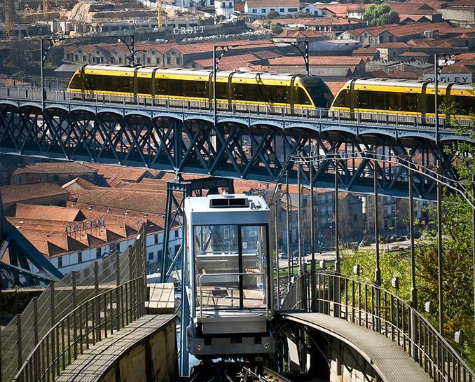 Setor Ferroviário e Outros Sistemas Guiados